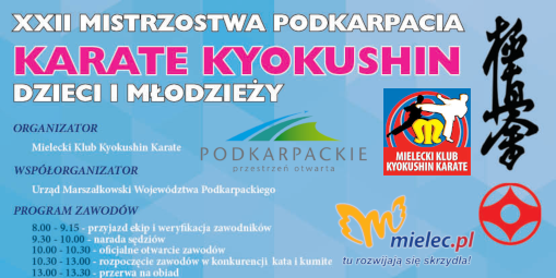 Mistrzostwa Podkarpacia 2020